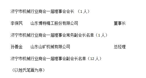 濟(jì)寧市機(jī)械行業(yè)商會(huì)第一屆理事會(huì)會(huì)長(zhǎng)、常務(wù)副會(huì)長(zhǎng)、副會(huì)長(zhǎng)、秘書長(zhǎng)1.jpg