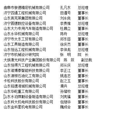 濟寧市機械行業(yè)商會常務理事單位名單.jpg